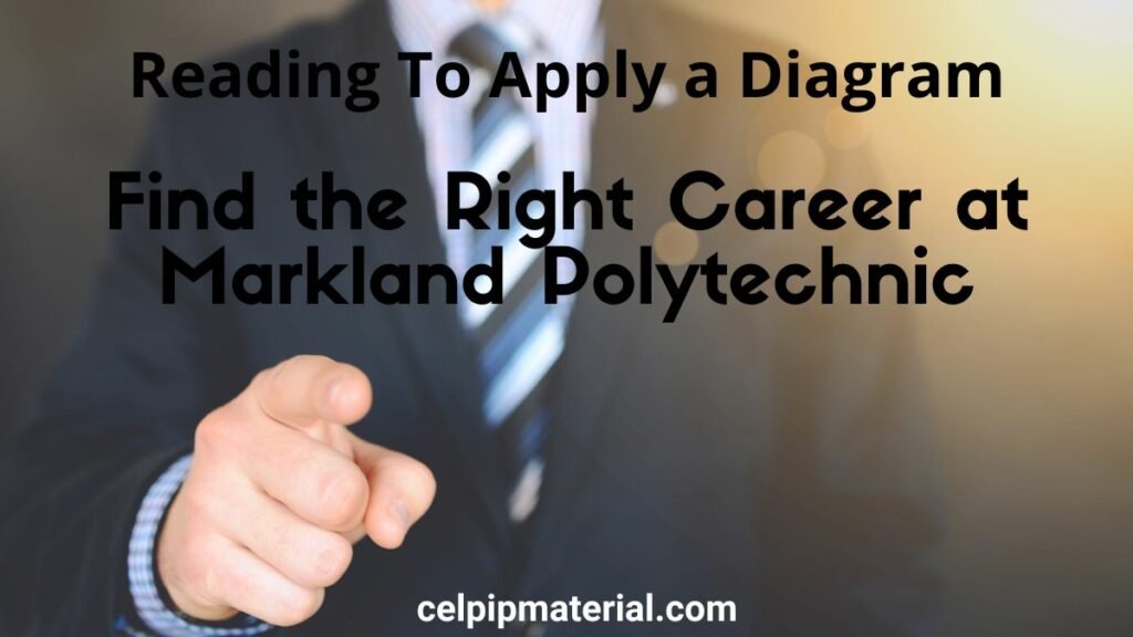 Reading Diagram Find the Right Career at Markland Polytechnic