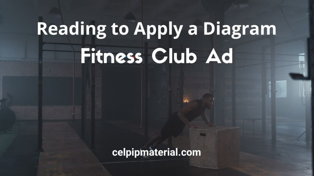 CELPIP Reading diagram Fitness Club Ad