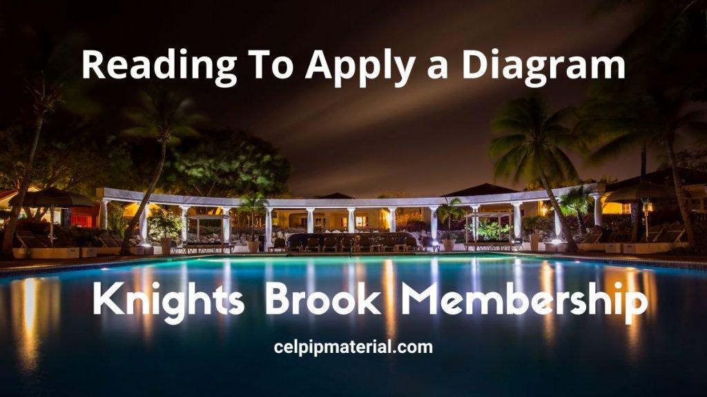 CELPIP Reading Apply a Diagram Knights Brook Membership